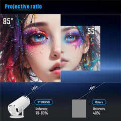 HY300 Portable Projector