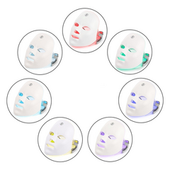 Skin Rejuvenation LED Light Therapy Facial Device