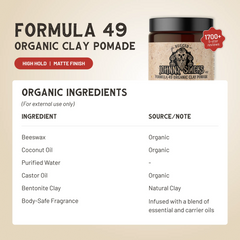 Johnny Slicks Formula 49 Organic Clay Pomade